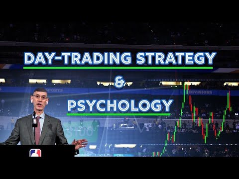 OPTIONS TRADING – Strategy & Psychology | How to be Self-Sufficient