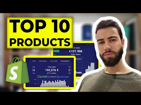 Another 10 Winning Products for March 2022 Shopify Dropshipping