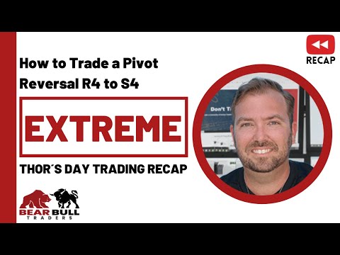 How to Trade an Extreme Reversal using on using Pivots