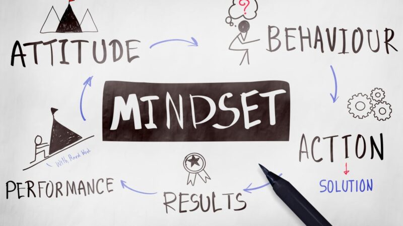 Improving Your Negotiations With A Renewed Focus On Mindset