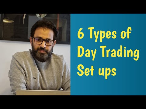 6 Types of Day Trading Set ups