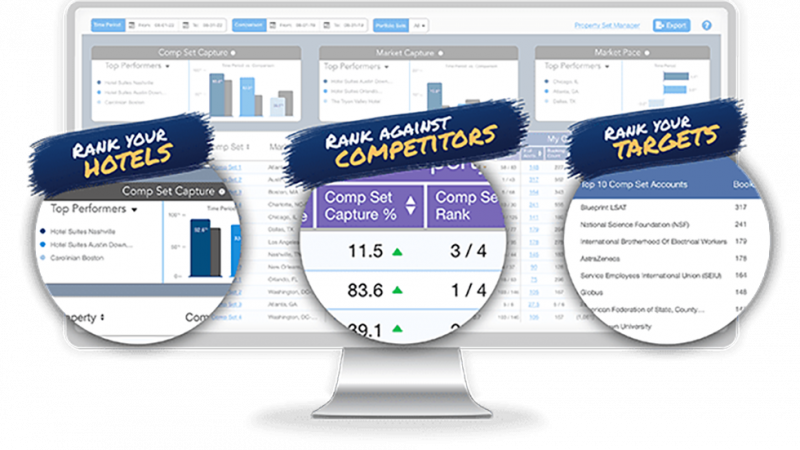 Knowland launches Portfolio Capture