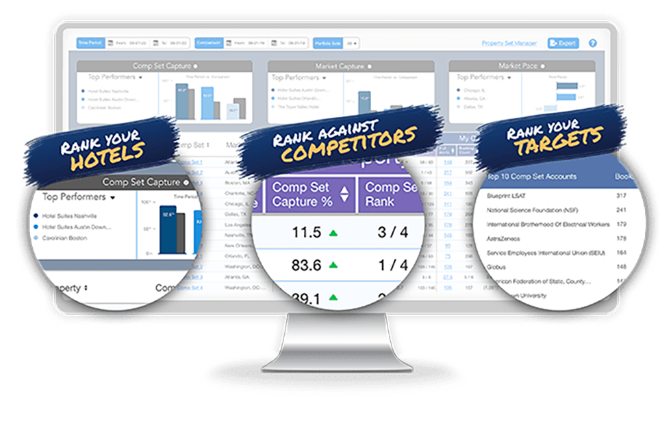 Knowland launches Portfolio Capture