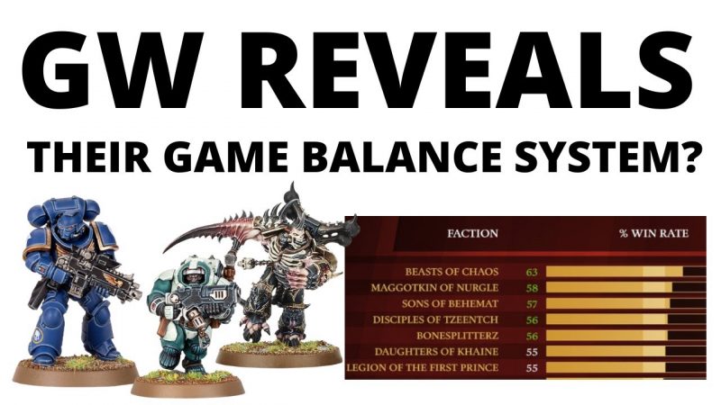 The Secrets of Game's Workshop's Balance System Unveiled?