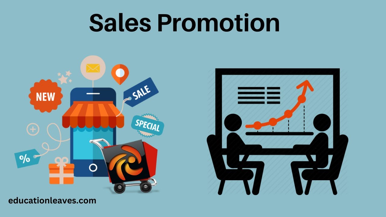 What is Sales promotion? | Techniques of sales promotion