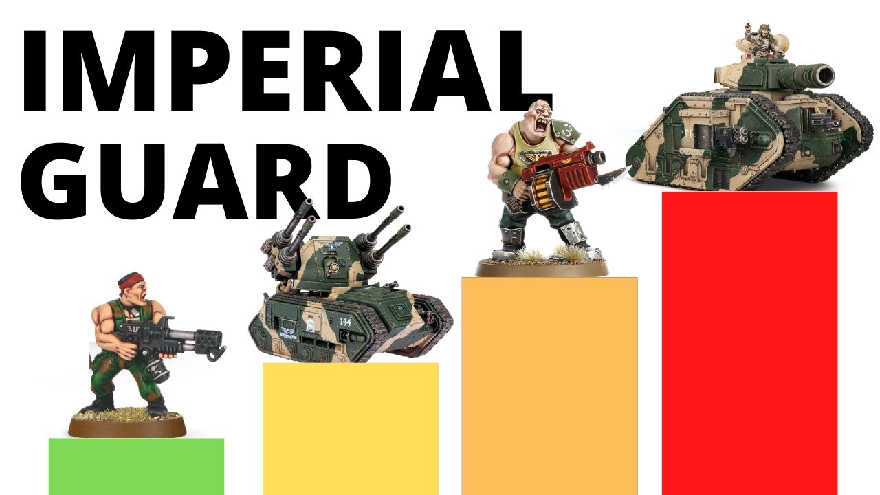 Imperial Guard Unit Tier List – the Strongest and Weakest Codex Astra Militarum Units!