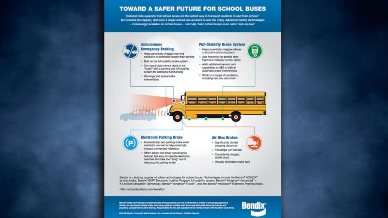 Bendix school bus safety spec’ing tips