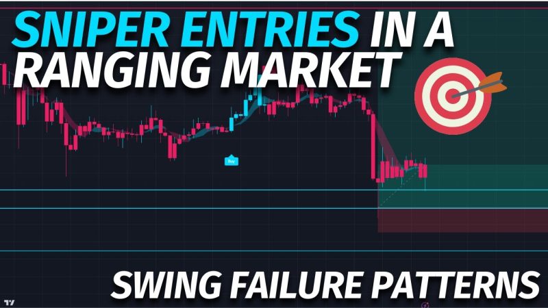 Use This Strategy To Get SNIPER Entries Every Time | Swing Failure Patterns Explained
